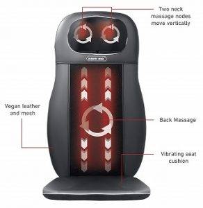 Sharper Image Shiatsu Neck & Back Massager with Heat review